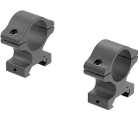 Leupold Detachable High Rings - Matte