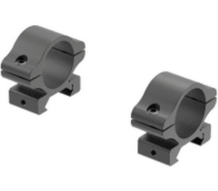 Detachable Low Rings - Matte