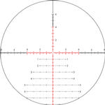 RZR-42202